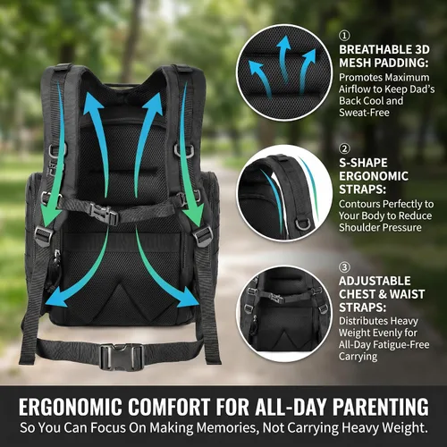 Vista 5 de SHARKMOUTH Mochila para pañales para papá y mamá, paquete de pañales militares Molle con soportes aislados para botellas y bolsillo para toallitas