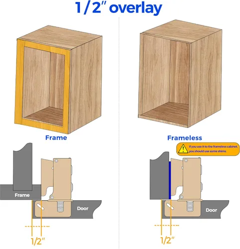 Vista 6 de Ravinte - Paquete de 2 bisagras de brazo corto para gabinete de cocina de 1/2 pulgada de superposición, bisagras de ángulo de apertura de 105 grados