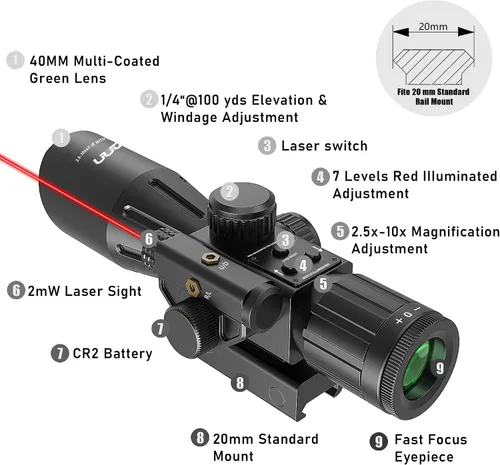 Vista 6 de UUQ Alcance de rifle de 2.5-10x40IR con punto mil-punto iluminado rojo con láser rojo, lente verde, botones mejorados, alcance táctico para rifles