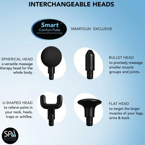 Vista 6 de SPA SCIENCES - SmartGun Pro - Masajeador terapéutico de percusión de tejido profundo - para dolor muscular - con cabezales intercambiables y 8 Negro
