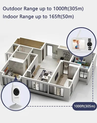 Vista 8 de HelloBaby Monitor sin WiFi Video Baby Monitor con cámara y audio - Pantalla de 3.2 pulgadas, conversación de 2 vías, visión nocturna, 8 canciones