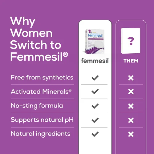 Vista 4 de Femmesil - Jabón antifúngico vaginal para alivio de infecciones por levaduras para mujeres, picazón e irritación vaginales, probado por dermatólogos
