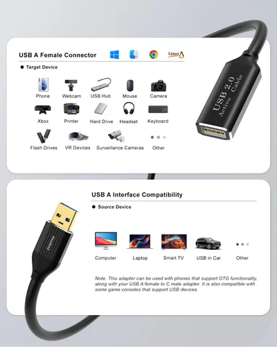 Vista 7 de Cable de extensión activo USB 2.0 de 50 pies, 2 amplificadores de señal, 480 Mbps