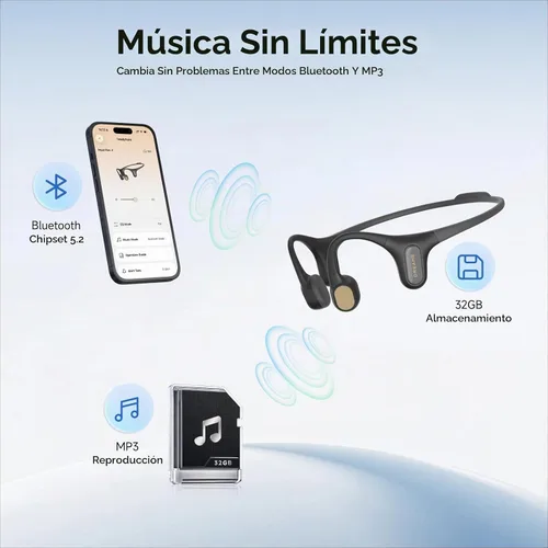 Vista 4 de dreame Aqua Plus Auriculares de conducción ósea, auriculares de oreja