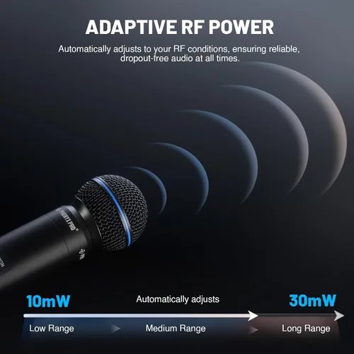 Vista 3 de Phenyx Pro UHF Sistema de Micrófono Inalámbrico Inteligente, Micrófonos Inalámbricos Duales con Escaneo y Sincronización Automática, Potencia de RF