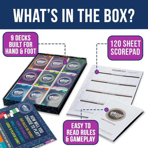 Vista 4 de Hand & Foot Remastered Juego de cartas edición para 8 jugadores + marcador de 120 páginas