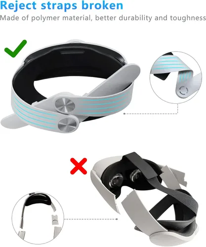 Vista 4 de Aolukytech Head Strap for OculusMeta Quest 2, Replacement Elite Strap for Enhanced Support and Comfort Compatible with Oculus Quest 2, Pressure