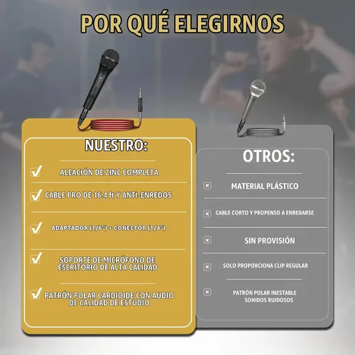 Vista 5 de Micrófono dinámico profesional para cantar micrófono de karaoke con cable de audio XLR de 16 pies a 1/4 pulgadas, micrófono de mano vocal