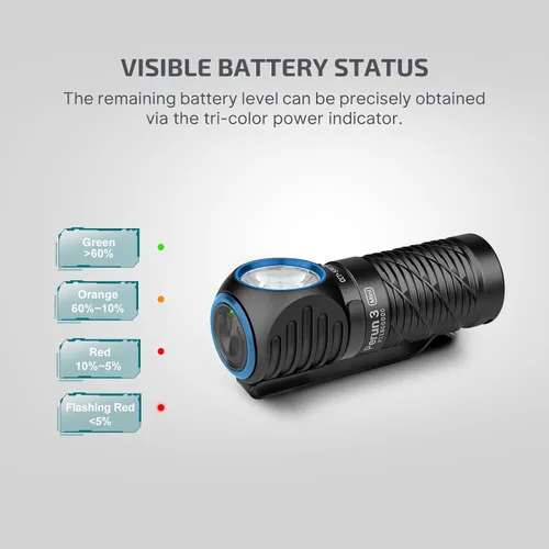 Vista 8 de OLIGHT Perun 3 mini linterna frontal LED de 1250 lúmenes, linterna frontal recargable con opción de luz roja, perfecta para trabajar, senderismo