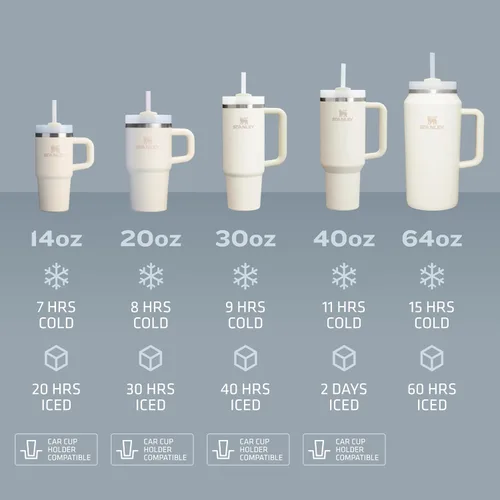 Vista 5 de STANLEY Quencher H2.0 Vaso Térmico con asa y pajilla, 64 onzas, tapa Flowstate de 3 posiciones, gran capacidad para viajes y deportes, vaso de acero