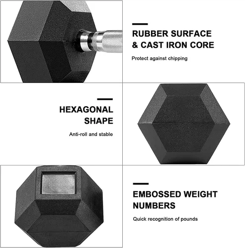 Vista 7 de LIFERUN Juego de 2 mancuernas hexagonales de hierro fundido con revestimiento de goma, 30 a 85 libras, mancuernas libres
