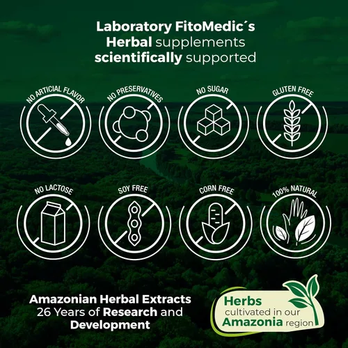 Vista 7 de FITO MEDIC'S Laboratorio Ácido hialurónico Cápsulas de ácido hialurónico con MSM, 180 Cápsulas Acido hialurónico