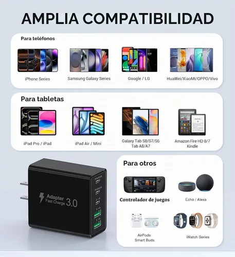 Vista 5 de [Paquete de 2] Cargador de pared USB C, bloque de cargador tipo C de 60 W, bloques de carga rápida de 5 puertos, enchufe multipuerto 3USB C+2USB A
