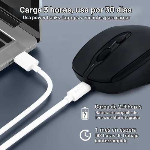 Vista 3 de Bluetooth Mouse,Rechargeable Wireless for Laptop/iPad/MacBook Pro/Air, Silent Mouse Portable Slim for Surface Pro/PC/Lenovo/Samsung Tablet (Black)