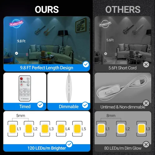Vista 3 de Letrero de neón con atenuador remoto, lámpara de luz LED de neón azul hielo y rosa planeta para decoración de pared, cueva de hombre, hogar, bar
