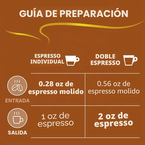 Vista 2 de Lavazza Granos de café tostados, aroma Crema E, 2.20 libras (paquete de 6)