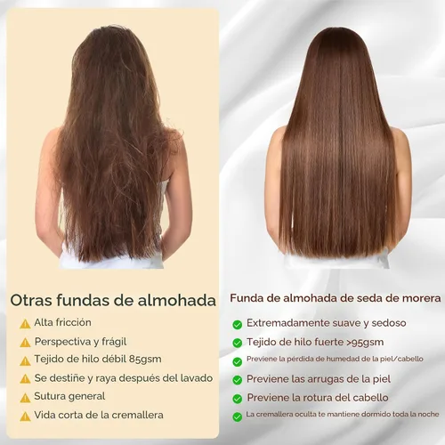 Vista 4 de INFIIXSO Funda de almohada de seda de morera, para cabello y piel, tamaño estándar, cremallera oculta, 20 x 26 pulgadas, suave y refrescante