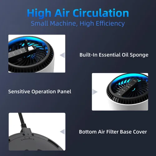 Vista 4 de AROEVE Purificadores de aire con 3 filtros (1 versión básica y 2 versiones de eliminación de humo)