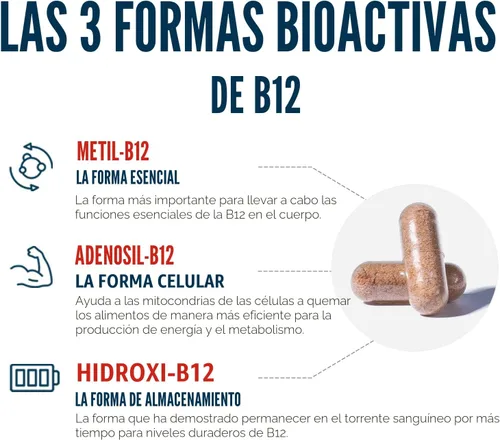Vista 3 de Vitamina B12 BioActiva - 5000 mcg, Contiene 3 Formas BioActivas B12 Plus Cofactor Metilfolato - Metil B12, Adenosil B12 y Hidroxi B12 Apoya