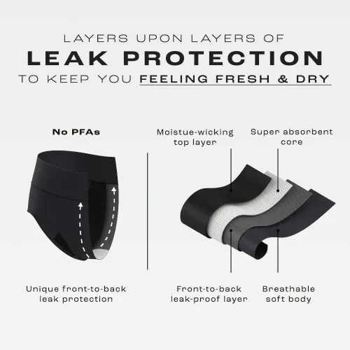 Vista 5 de Bambody Absorbent Panties, Period Underwear for Women and Teens - Leakproof, Soft, Breathable, Comfortable