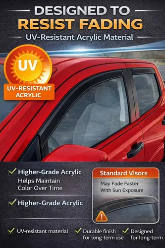 Vista 7 de Protectores de lluvia en canal 2015-2026 para Ford F150 SuperCrew Deflectores de visera de ventana lateral (solo cabina de tripulación) XL STX XLT