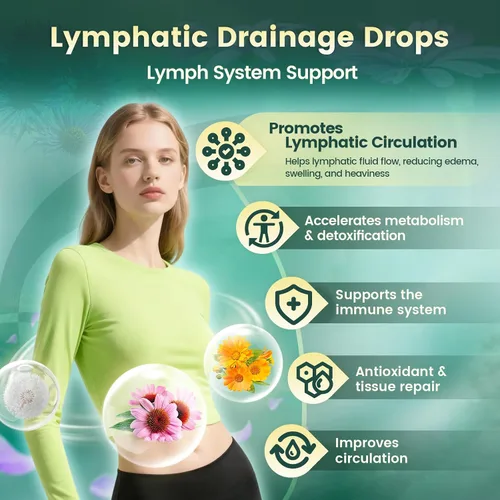 Vista 2 de 21-in-1 Lymphatic Drainage Supplements Drops, Immune & Lymph System Support Liposome Technology, Increase Absorption Rate with Echinacea