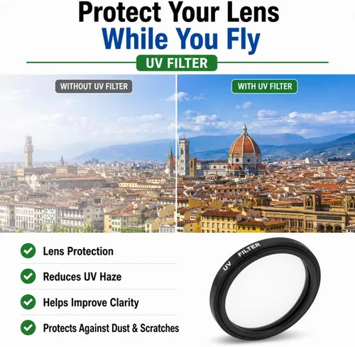 Vista 6 de Kit de filtro de 1.457 in para drones DJI Phantom serie 3. El kit incluye: CPL, ND4, ND8, UV, tapa de lente, protector de tapa + paño de microfibra