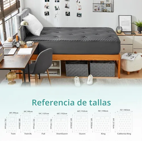 Vista 6 de Hansleep - Cubrecolchón de espuma viscoelástica tamaño individual, almohadilla de colchón suave Twin Foam Mattress Topper Viscose Derived from