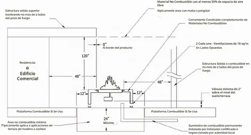 Vista 2 de Hearth Products Controls (HPC) Rectángulo de acero inoxidable para hoguera (HBSB60-NG), 60x10 pulgadas, gas natural