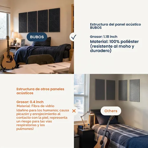 Vista 8 de BUBOS Paquete de 4 paneles acústicos engrosados, 23.6'' x 11.8'' paneles de pared acústicos autoadhesivos absorbentes de sonido con cavidad