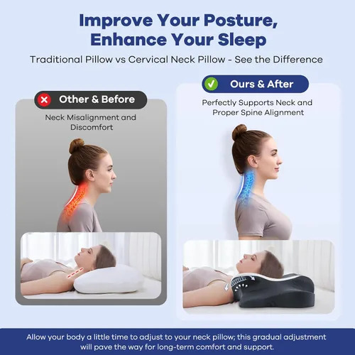 Vista 9 de DONAMA Almohada cervical para el cuello para aliviar el dolor, almohadas ergonómicas de espuma viscoelástica con doble altura para dormir