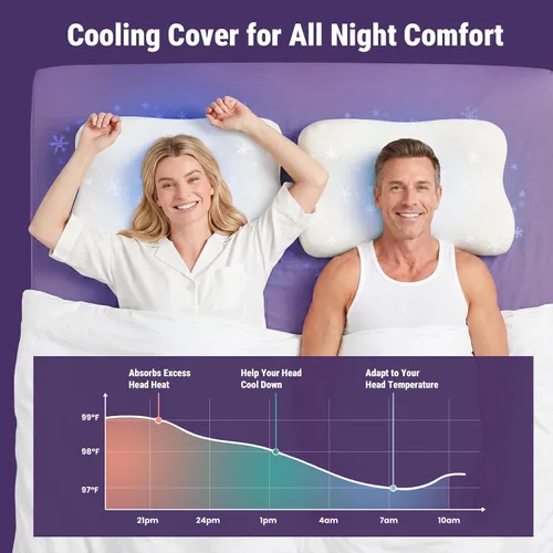 Vista 5 de ZZ-WELL Almohadas para Dormir de Lado para Adultos - Almohada Cervical Patentada para el Cuello para Dormir - Almohada de Espuma Viscoelástica