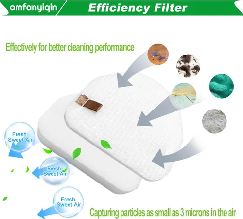 Vista 4 de Repuesto de filtro compatible con Shark Vacuum NV100 NV100C NV105 NV106 NV200 NV201 NV202 UV300 NV450 NV480 NV481 NV482, NV100 26, NV105 26, 4