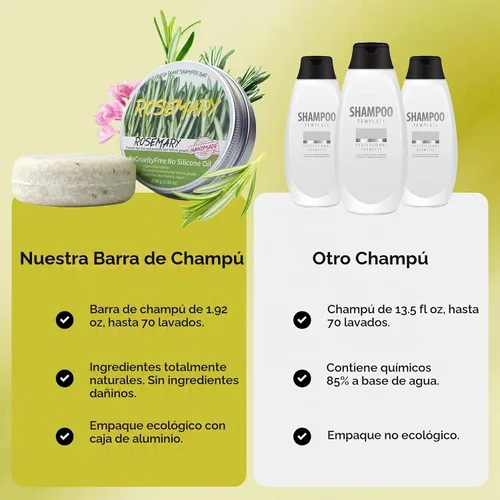 Vista 6 de Barra de champú para el cabello, limpieza profunda para la pérdida de cabello del cuero cabelludo, champú orgánico control de aceite, 0 aceite