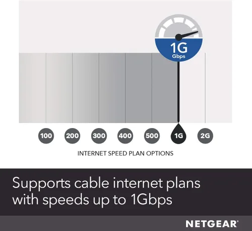 Vista 4 de NETGEAR Módem de cable DOCSIS 3.1 (CM1000) Módem Gigabit, Compatible con todos los principales proveedores de cable, incluyendo Xfinity, Spectrum