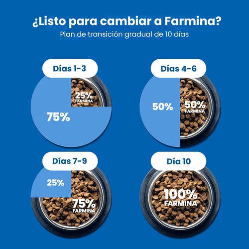 Vista 8 de Cordero y arándano adulto mediano y maxi