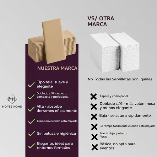 Vista 3 de Servilletas de papel azul bebé, tela desechable de lino como servilletas de cena, toallas de mano, suaves, absorbentes, servilletas de mano de papel