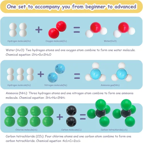 Vista 5 de Kit de 240 piezas de modelo molecular, conjunto de elementos de química atómica inorgánica, estructura molecular química orgánica, kit