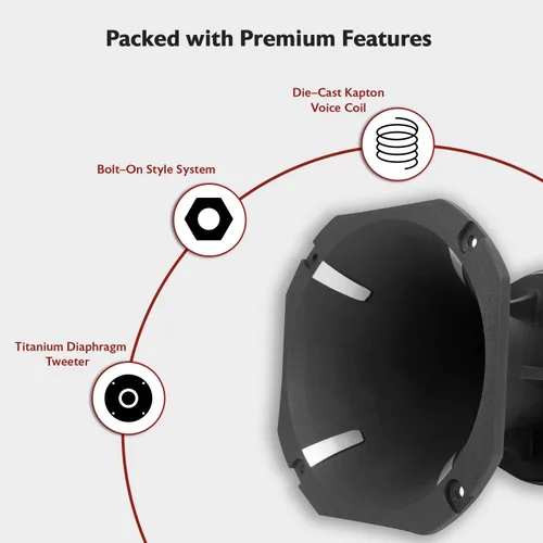 Vista 5 de Rockville HT120 2 "360w coche/pro aluminio cuerno titanio tweeter w/2" bobina de voz