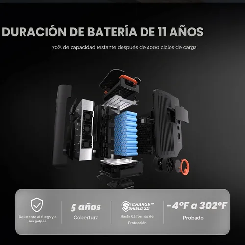 Vista 5 de Jackery Generador solar 5000 Plus y paneles de 2x200W, 5040Wh, salida de CA