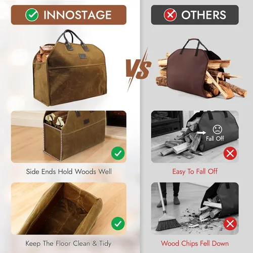 Vista 2 de INNO STAGE - Bolsa de lona encerada resistente para leña, tamaño grande, bolsa de almacenamiento para accesorios de chimenea y estufa de madera