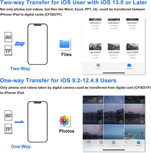 Vista 6 de Lector de tarjetas SD para iPhone, lector de tarjetas de memoria con adaptador USB-C a Lightning, conector plug and play, visor de tarjetas Micro SD