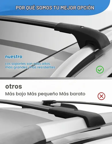 Vista 4 de FengYu Barras Transversales de Techo Compatibles con Toyota RAV4 2013-2018 con Rieles Laterales, Barras Transversales de Aluminio, Portaequipajes