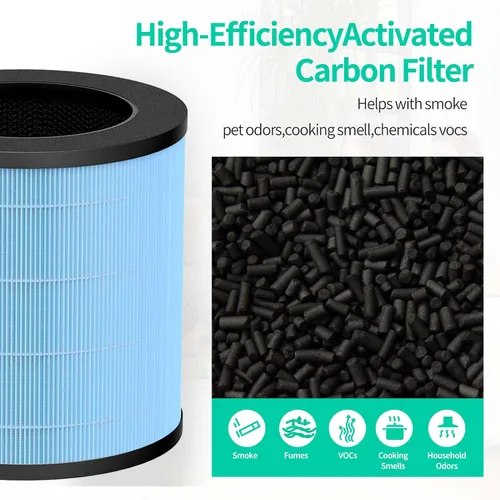 Vista 5 de Filtro de repuesto mejorado MJ003HD compatible con purificador de aire POMORON MJ003HD 4 en 1 H13 HEPA y filtros de carbón activado, filtros