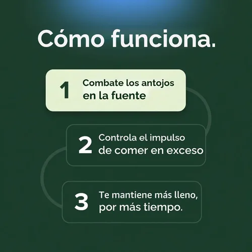 Vista 5 de Supresor natural del apetito para mujeres y hombres – Apoyo a la saciedad no estimulante y fórmula diaria holística. Ayuda a controlar el hambre