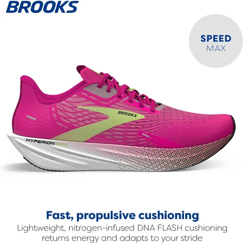 Vista 2 de Brooks Hyperion Max - Zapatillas de correr neutrales para mujer