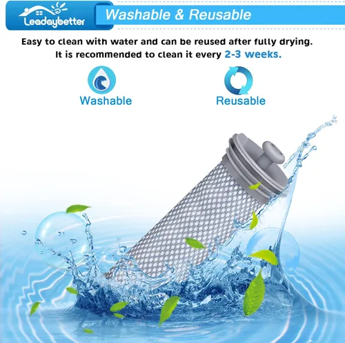 Vista 5 de Leadaybetter Filtro de repuesto compatible con aspiradora inalámbrica Tineco A10 A11 Hero A10/A11 Master PURE ONE S11 Series S12 X, paquete de 4