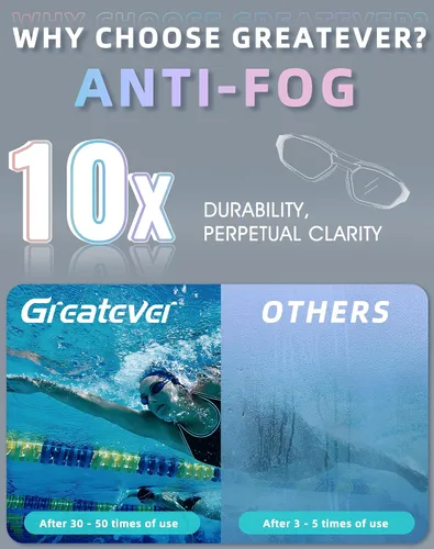 Vista 2 de Greatever Gafas de natación unisex para adultos, antivaho con plasma, protección UV