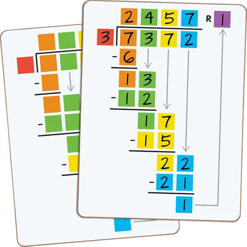 Vista 8 de Really Good Stuff Tableros de borrado en seco Beginning Long Division - 6 tableros