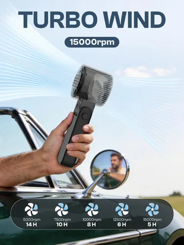 Vista 4 de Ventilador de mano portátil, ventilador turbo plegable de 145° con pantalla LED, ventilador personal de batería de 5000 mAh, velocidad precisa de 0